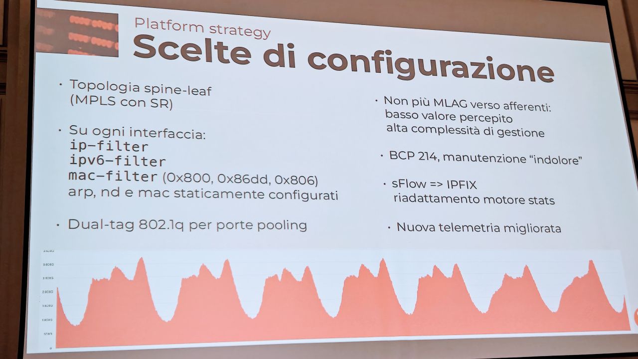 Building a Resilient Network Inside the Evolution of Romeโs Digital Infrastructure (2)